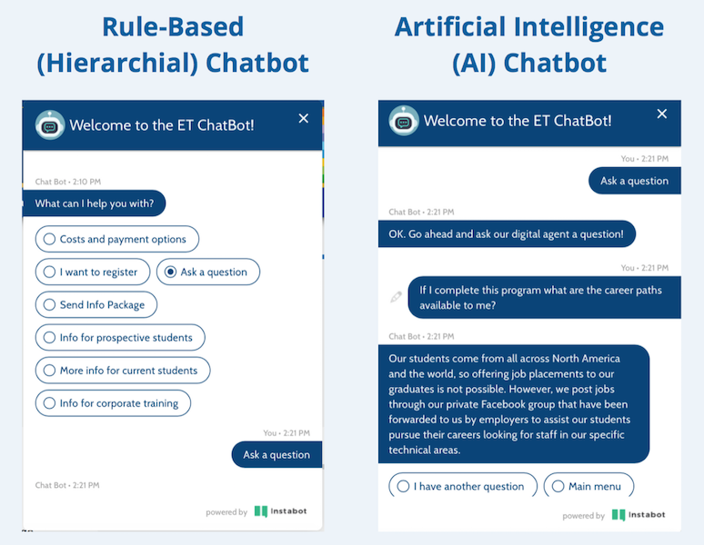 rule based chatbots and AI chatbots