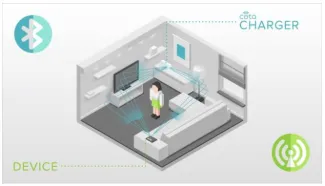 Graphic of a room