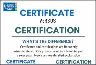 certificate vs certification