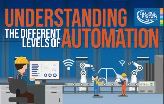 understanding-different-levels-of-automation