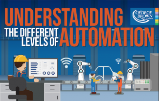 understanding-different-levels-of-automation